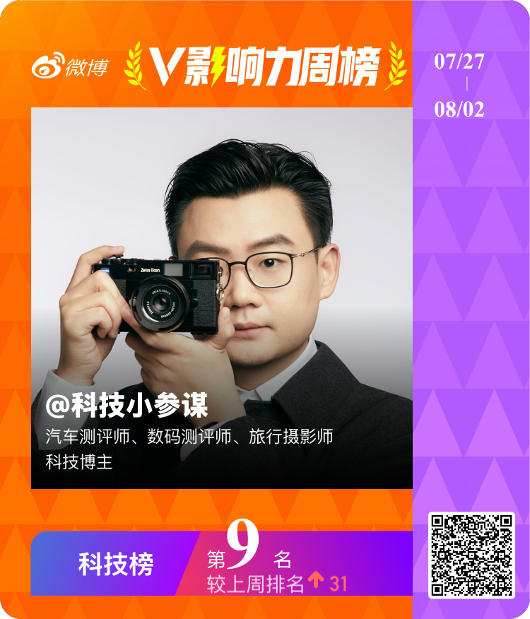 微博 V 影响力周榜,科技榜第9名
